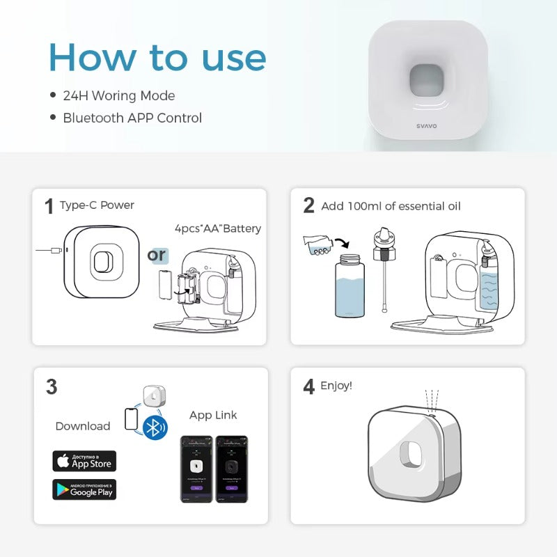SVAVO PL-151090BL APP 控制無水香薰機 - 51-100mL 容量 壁掛 / 桌面兩用 含電池 + Type-C 供電