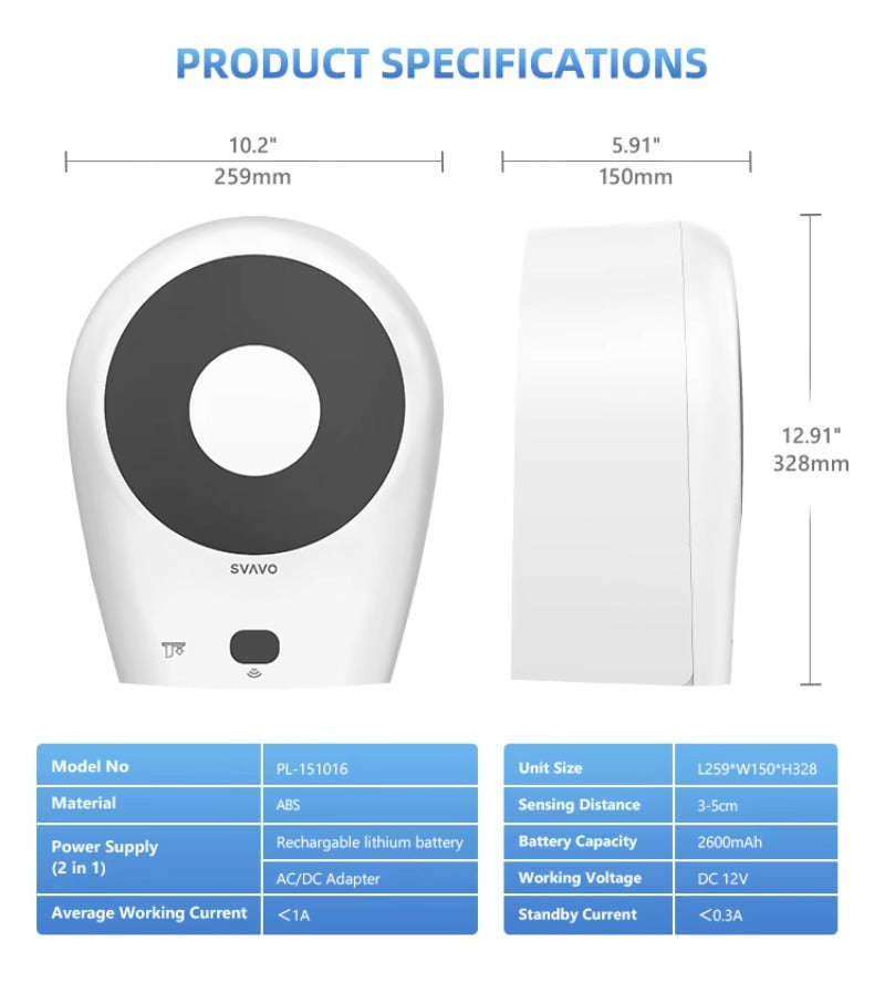 SVAVO PL - 151016 壁掛式感應自動切斷衛生紙分配器 - ABS 材質 現代風 白色