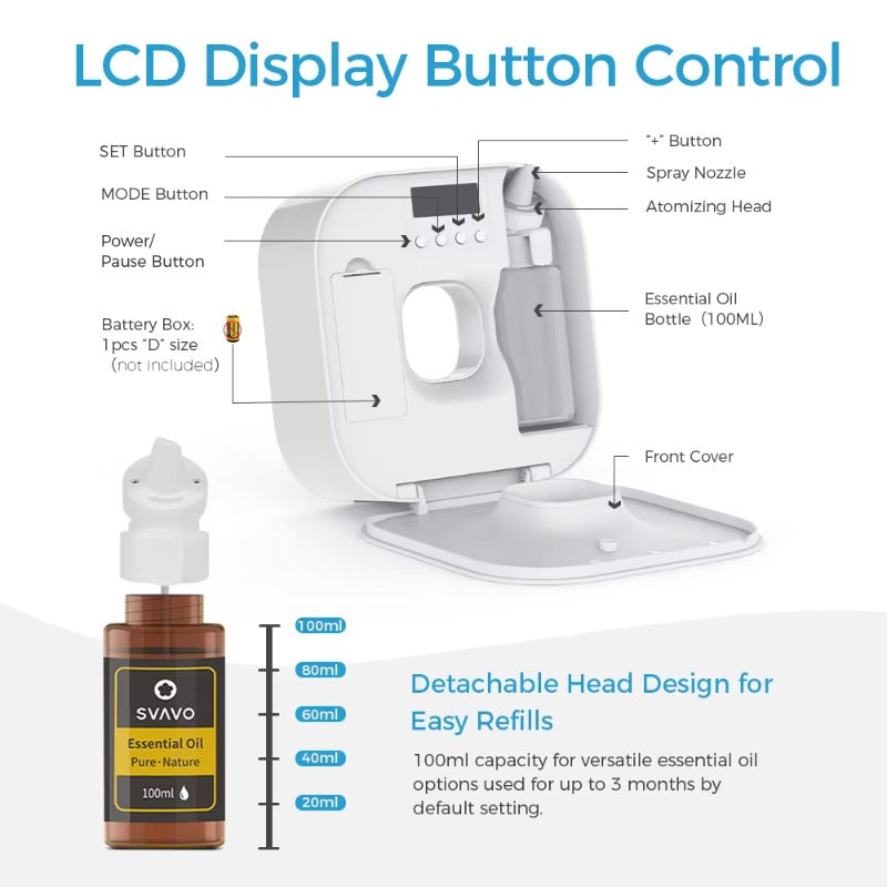 SVAVO PL-151090 無水自動香薰機 - 100ml 精油瓶 壁掛 / 桌面兩用 定時功能 白 / 黑兩色