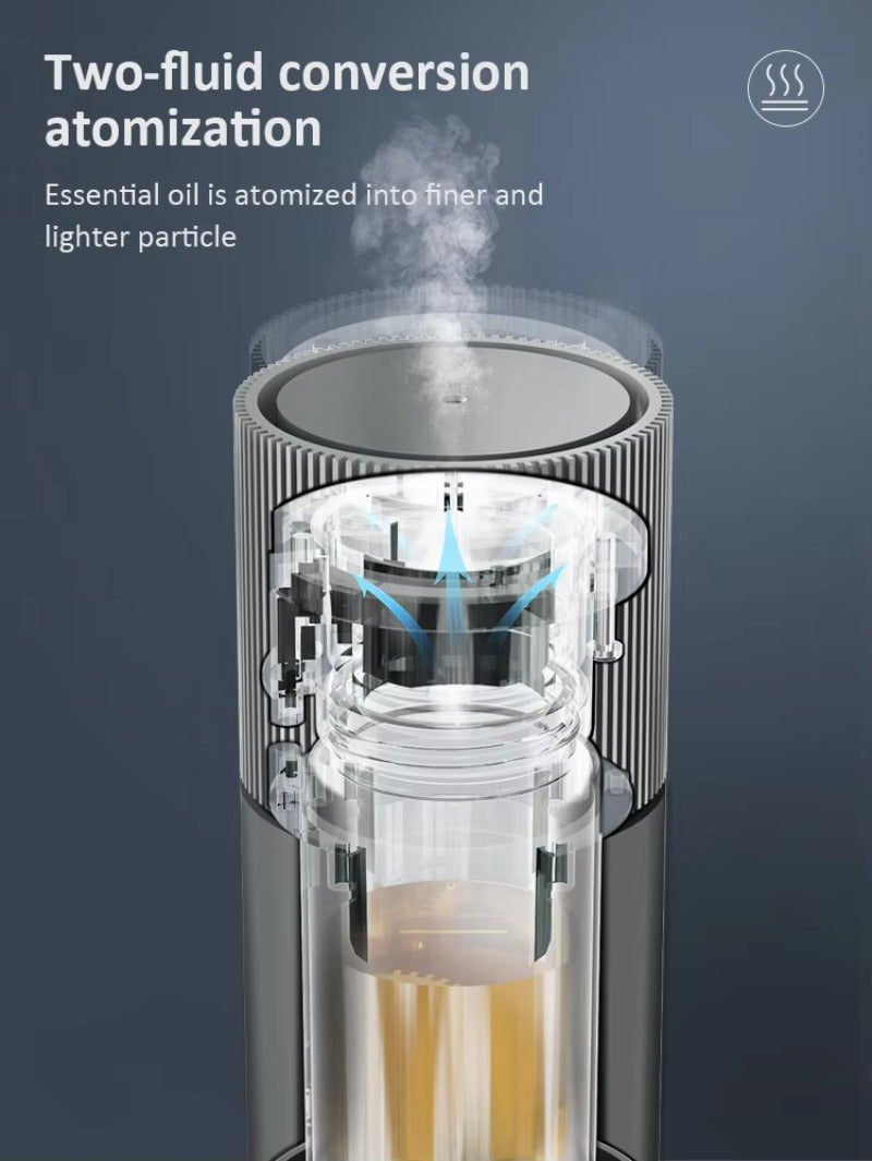 SVAVO PL-151091 桌面式空氣淨化香薰機 - Type-C 供電 觸控 + APP 雙控制 4 色可選