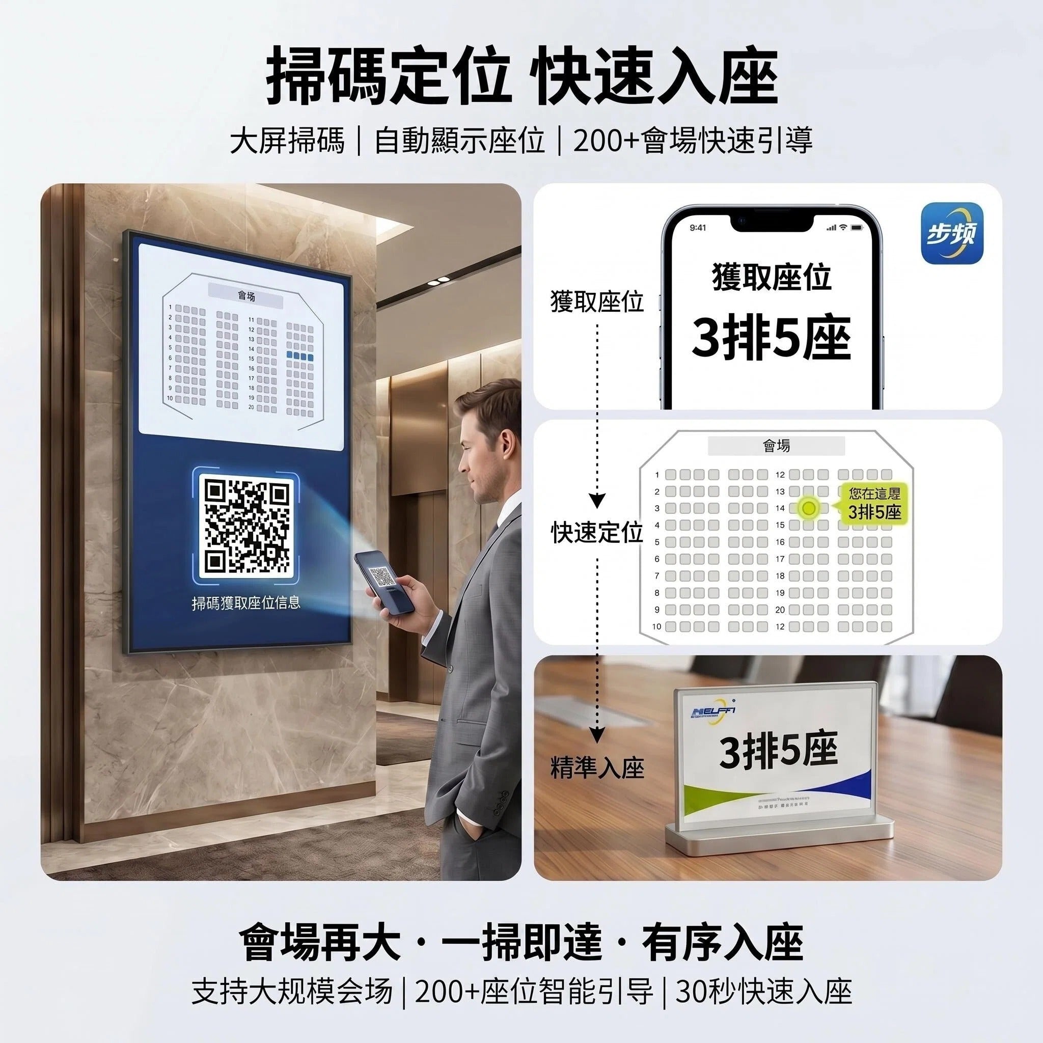 雙面墨水屏電子枱卡 智能彩屏席位名牌 會議專用鋁合金座位牌