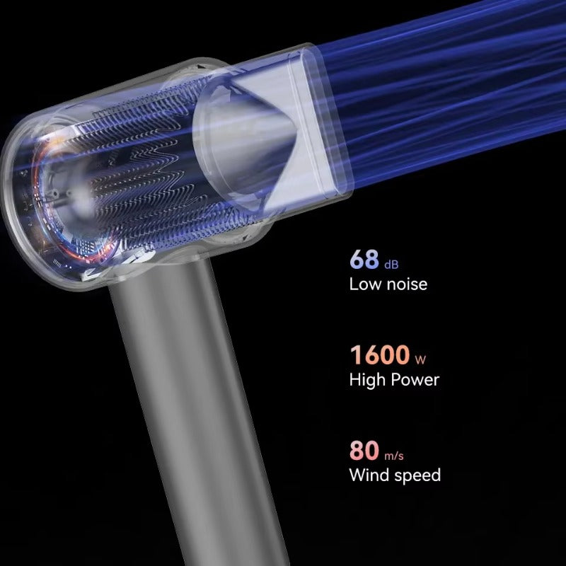 FALIN FL-1501 高速負離子吹風機 - 2000W 11 萬轉 BLDC 馬達 2 檔速 3 檔熱調 黑 / 灰兩色