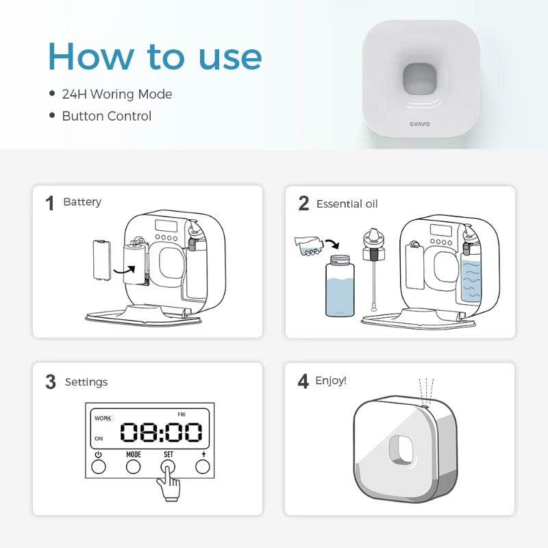 SVAVO PL-151090 無水自動香薰機 - 100ml 精油瓶 壁掛 / 桌面兩用 定時功能 白 / 黑兩色
