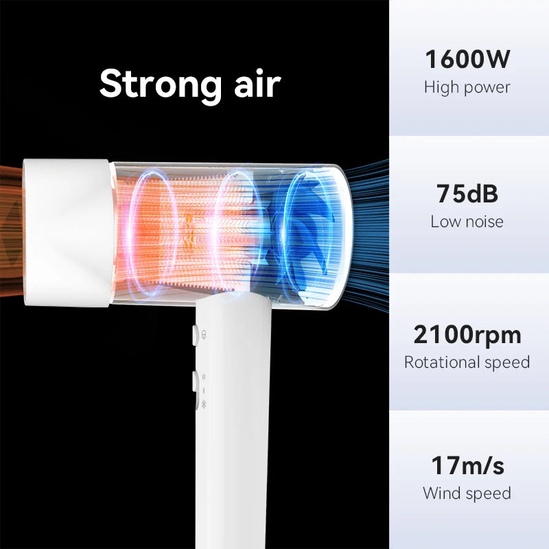 FaLin FL-1017 壁掛式折疊吹風機 - 低輻射高速款 1600W 3 檔調速 黑 / 白 / 灰三色