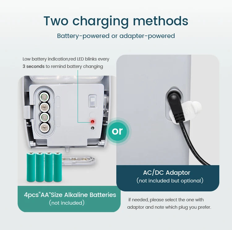 SVAVO PL-151045 自動皂液器 - 600ml 多功能商務款