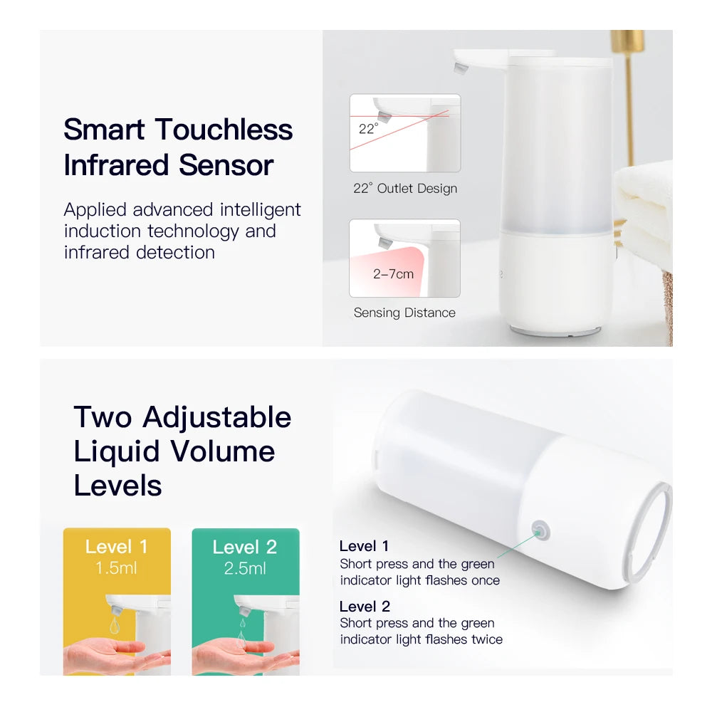 SVAVO V - 475 自動護膚浴室皁液器 - 250ml 多色可選