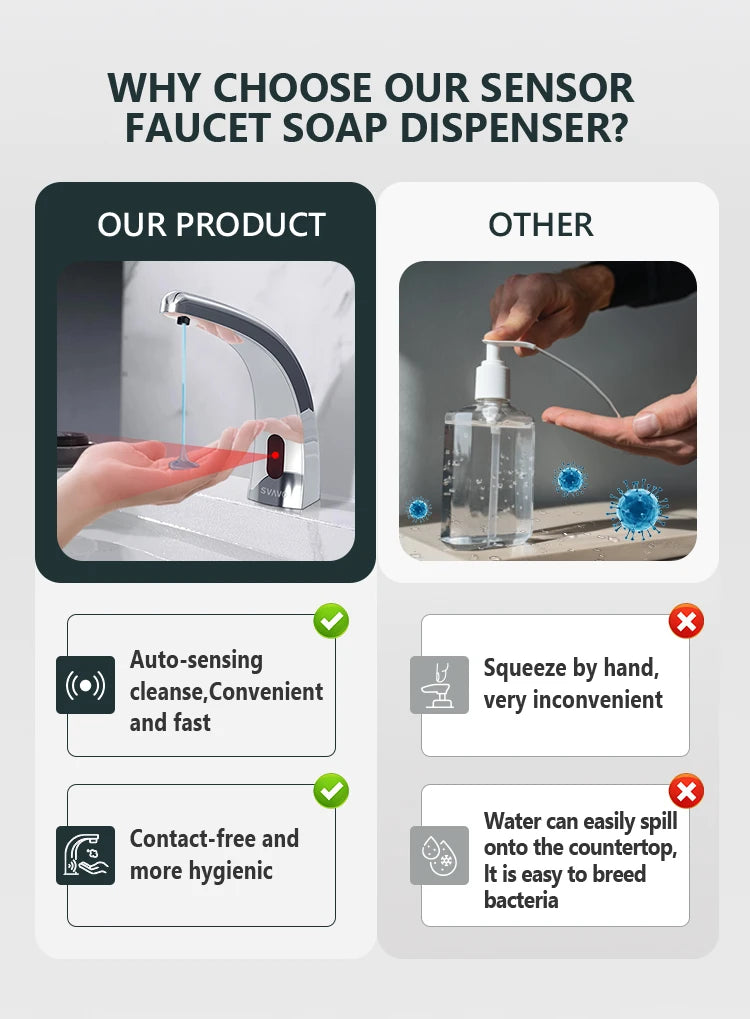 SVAVO V - SEN3085 自動感應皂液器 - 鋅合金材質 鉻色水龍頭式設計