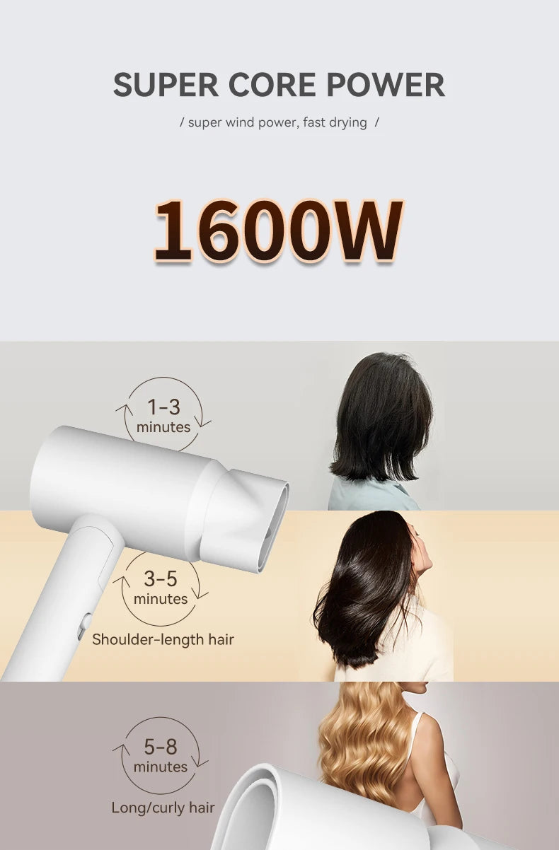 FaLin FL-1302 折疊式負離子吹風機 - 1600W 3 檔調速 雙回網雙風嘴 黑 / 白 / 灰三色（旅行適用）