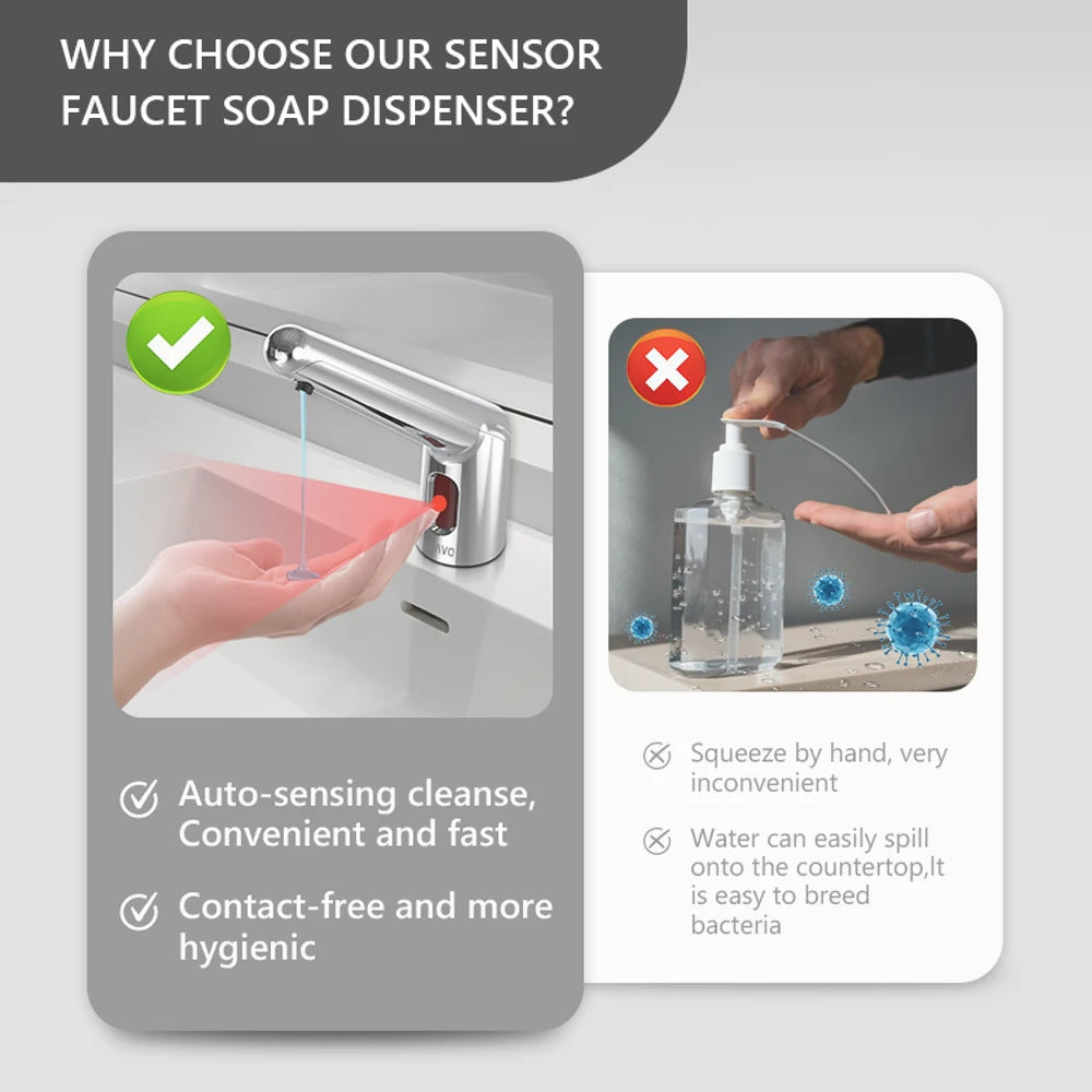 SVAVO V-SEN3075 自動水龍頭皂液器 - 1000ml 鋅合金鉻色款