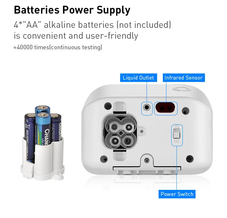 SVAVO OS - 0410 自動泡沫皂液器 - 1000ml 免打孔壁掛式 白 / 黑 / 鉻色可選