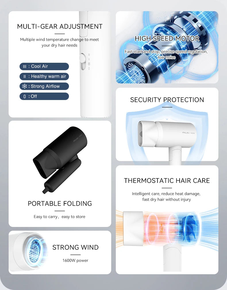 FaLin FL-1302 折疊式負離子吹風機 - 1600W 3 檔調速 雙回網雙風嘴 黑 / 白 / 灰三色（旅行適用）