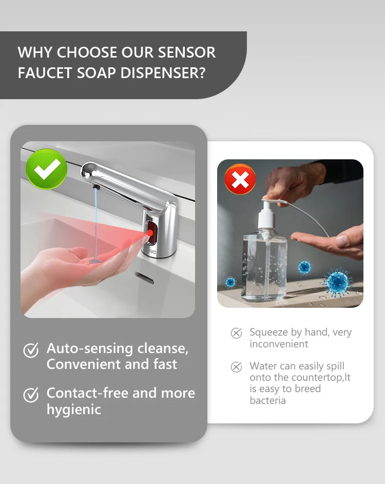 SVAVO V-SEN3075 自動水龍頭皂液器 - 1000ml 鋅合金鉻色款