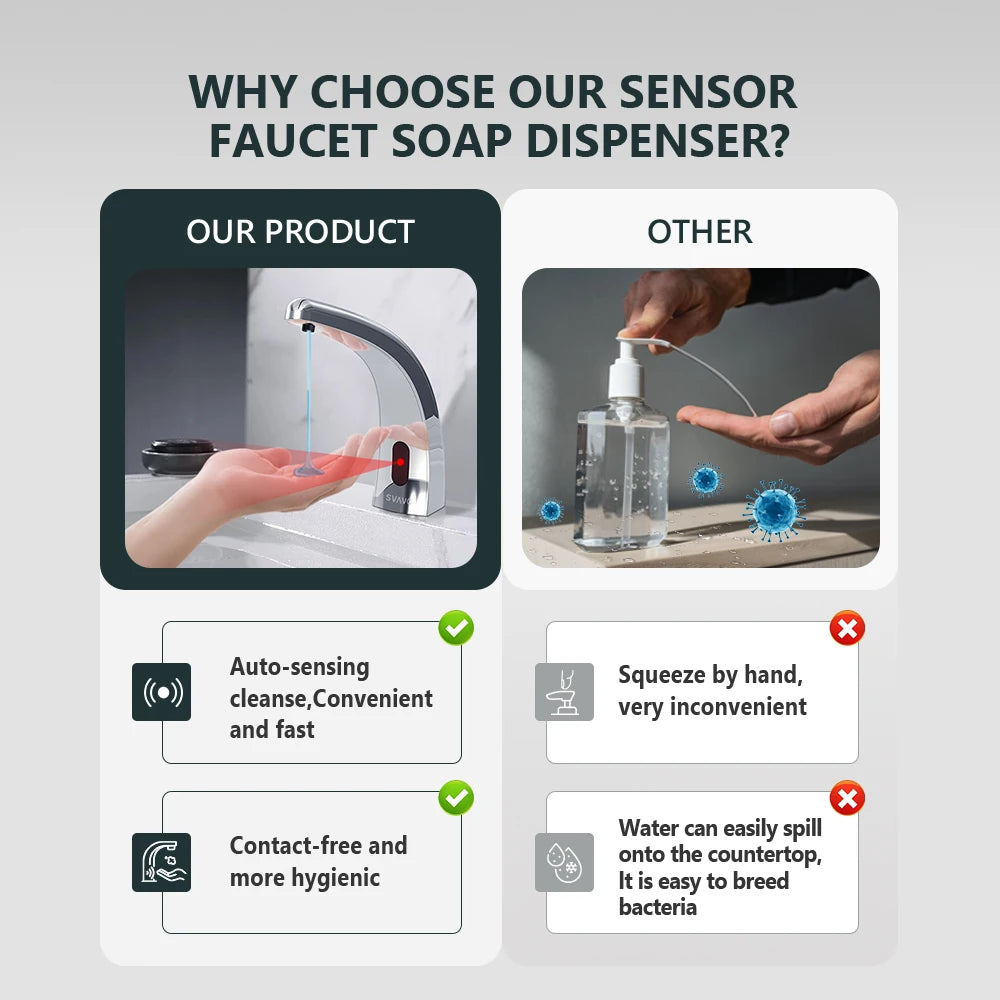 SVAVO V - SEN3085 自動感應皂液器 - 鋅合金材質 鉻色水龍頭式設計