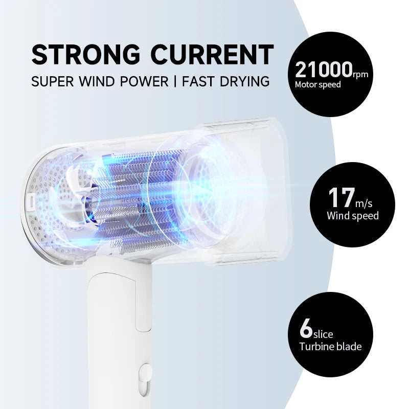 FaLin FL-1302 折疊式負離子吹風機 - 1600W 3 檔調速 雙回網雙風嘴 黑 / 白 / 灰三色（旅行適用）