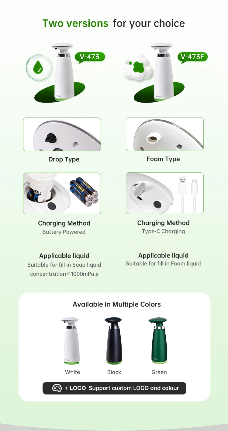 SVAVO V - 473 自動感應皂液器 - 350ml 免接觸式黑白兩色選