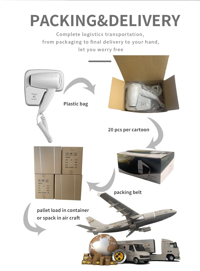 FALIN FL-2101 壁掛式電動吹風機 - 1300W 直流馬達 2 檔調速 集風嘴