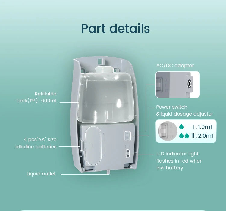 SVAVO PL-151045 自動皂液器 - 600ml 多功能商務款