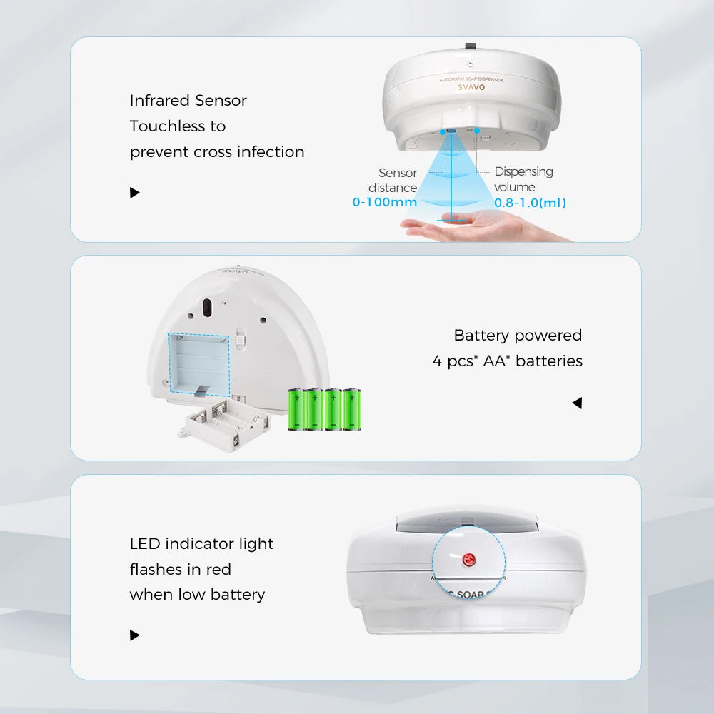 SVAVO V-120 自動皂液器 - 600ml 白色壁掛式