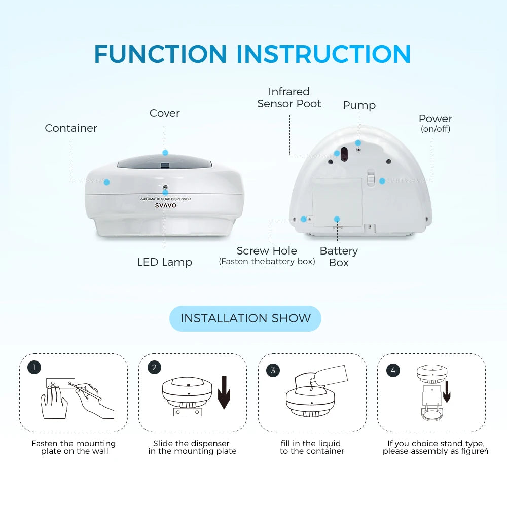 SVAVO V-120 自動皂液器 - 600ml 白色壁掛式