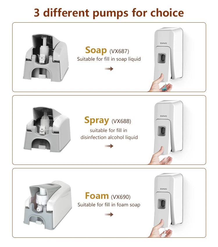 SVAVO VX687 洗手乳分配器 - 600ml 壁掛式液體皂機