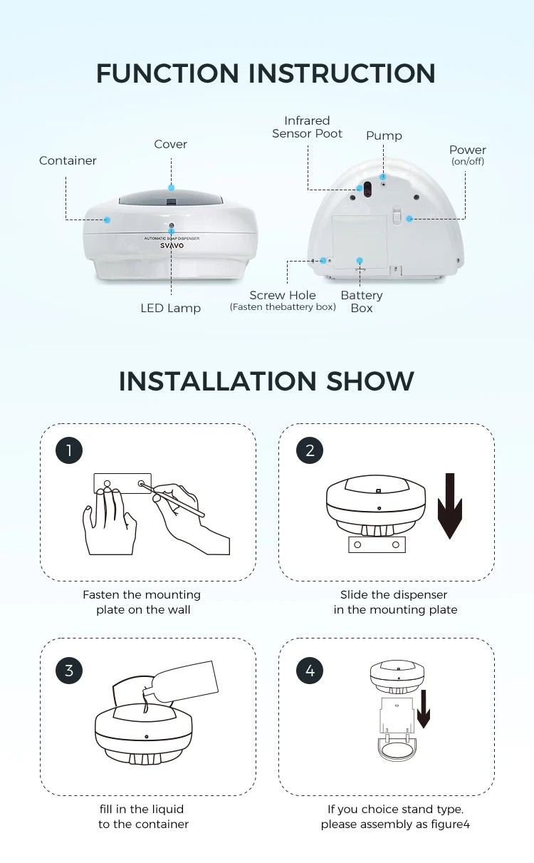 SVAVO V-120 自動皂液器 - 600ml 白色壁掛式