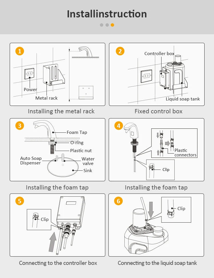 SVAVO V - SEN3020 自動泡沫皂液器 - 2000ml 大容量感應式