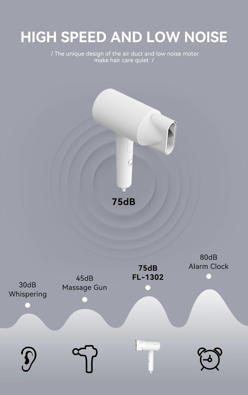 FaLin FL-1302 折疊式雙風嘴吹風機 - 1600W 3 檔調速 黑 / 白 / 灰三色 家用 / 酒店