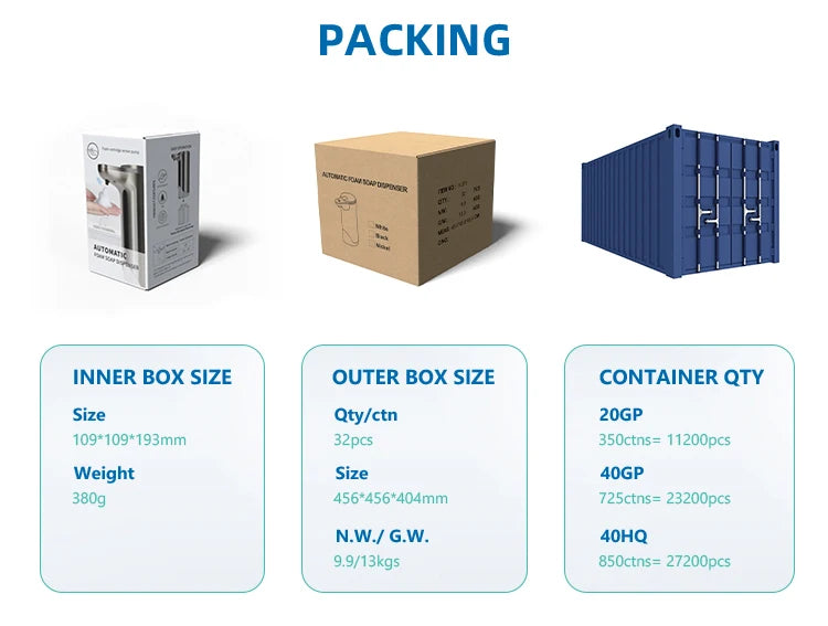 SVAVO V-370 自動泡沫皂液器 - 280ml 免接觸式 黑白兩色可選