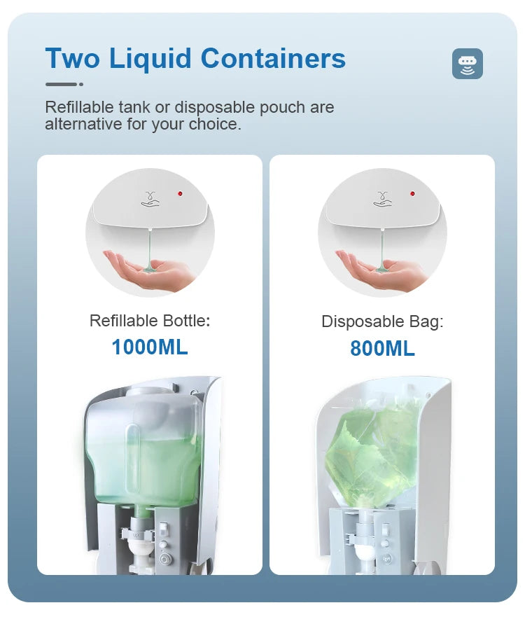 SVAVO PL-151056 自動泡沫皂液器 - 1000ml 大容量 可補充瓶設計