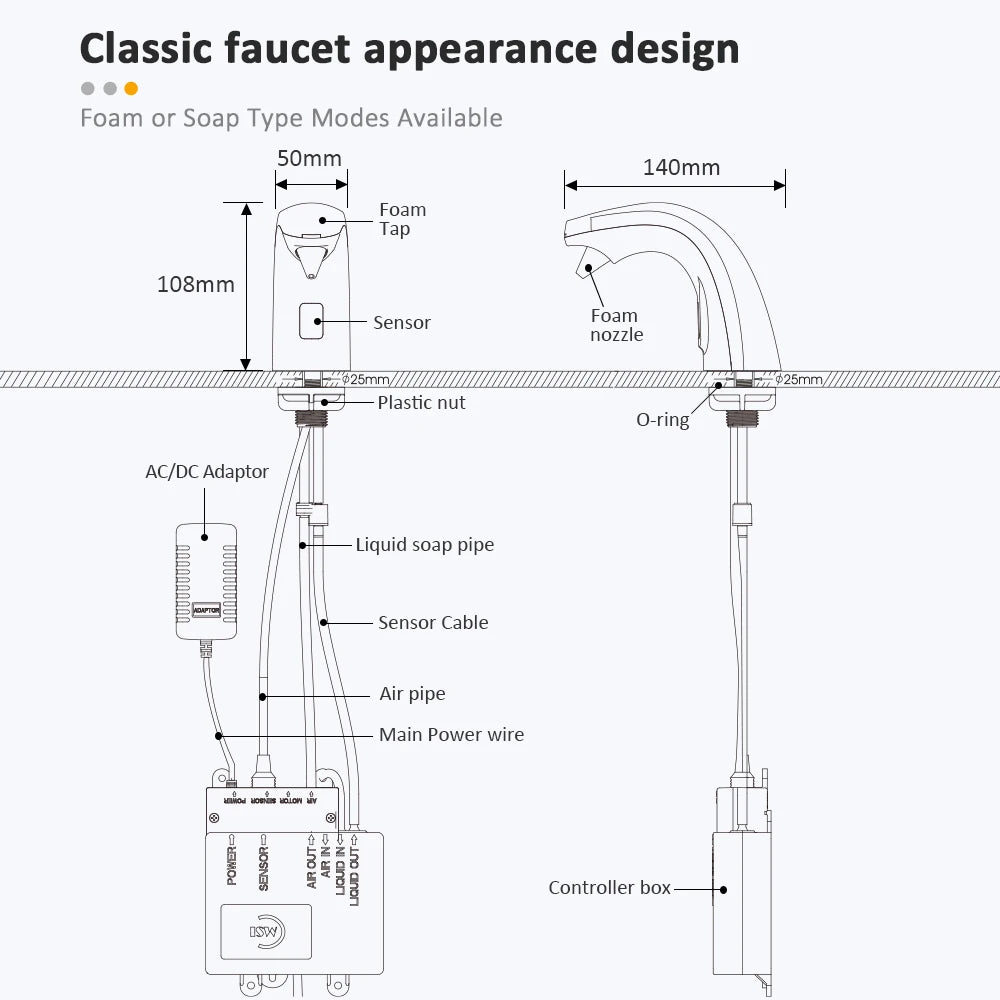 SVAVO V - SEN3020 自動泡沫皂液器 - 2000ml 大容量感應式
