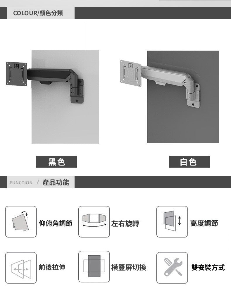 SH-W-1 顯示器壁掛架 工業用 旋轉伸縮升降萬向 適用 13-32 寸
