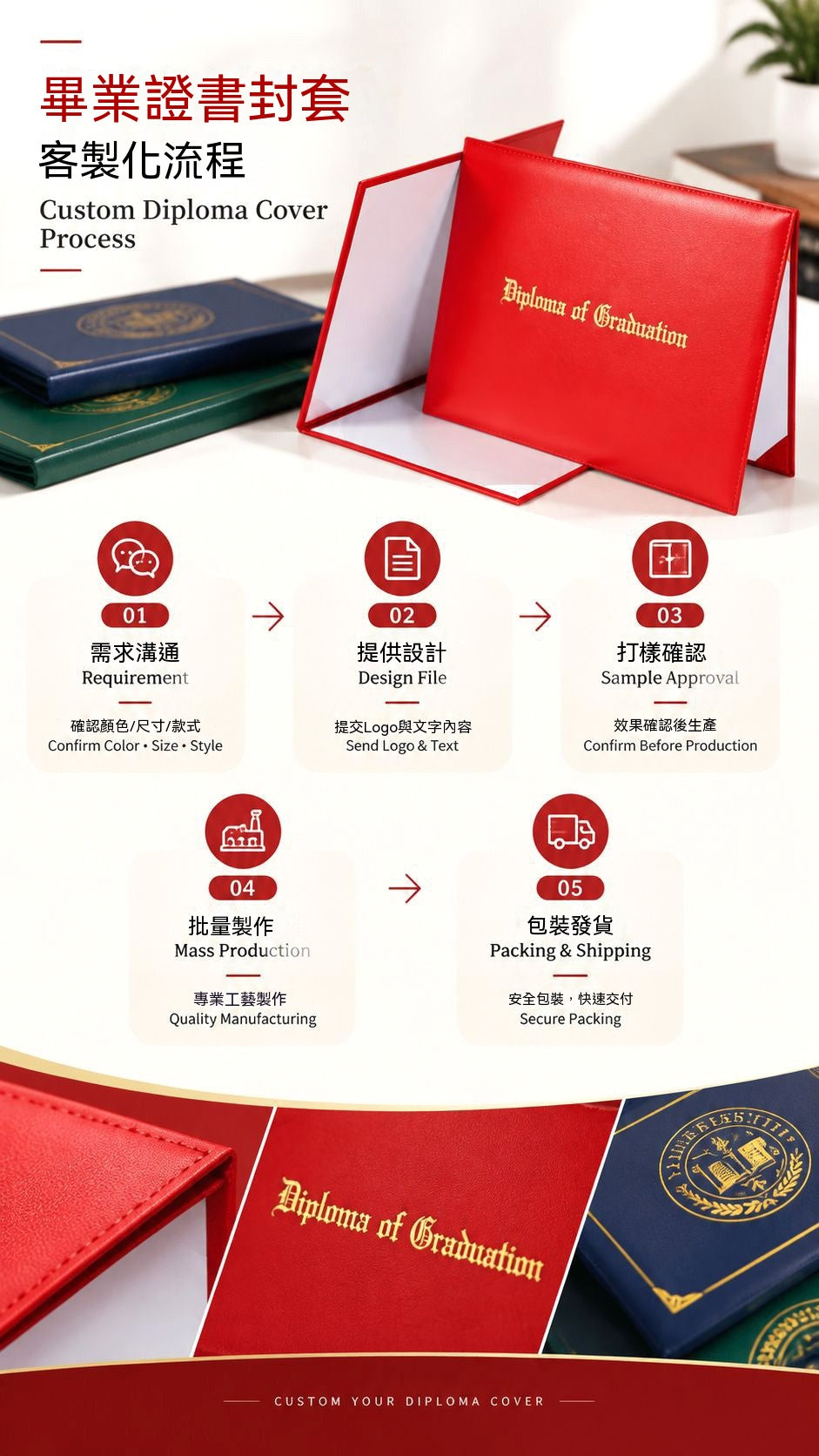 證書皮套定製 加厚 PU 畢業結業證書殼 院校證書保護套