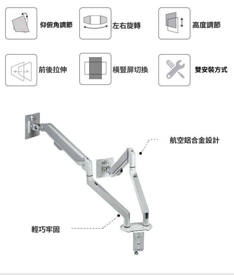 SH-X5 13-32 寸雙屏顯示器支架 氣彈簧雙臂 旋轉升降伸縮