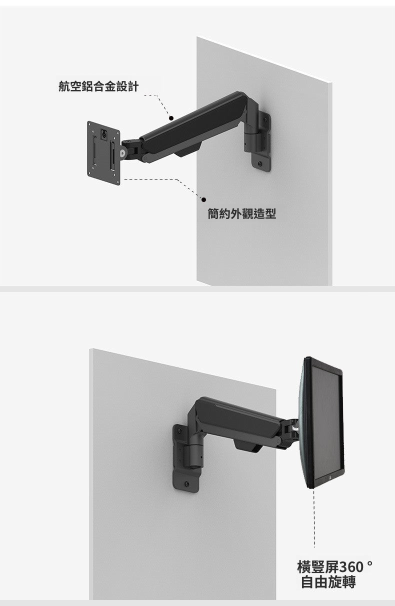 SH-W-1 顯示器壁掛架 工業用 旋轉伸縮升降萬向 適用 13-32 寸