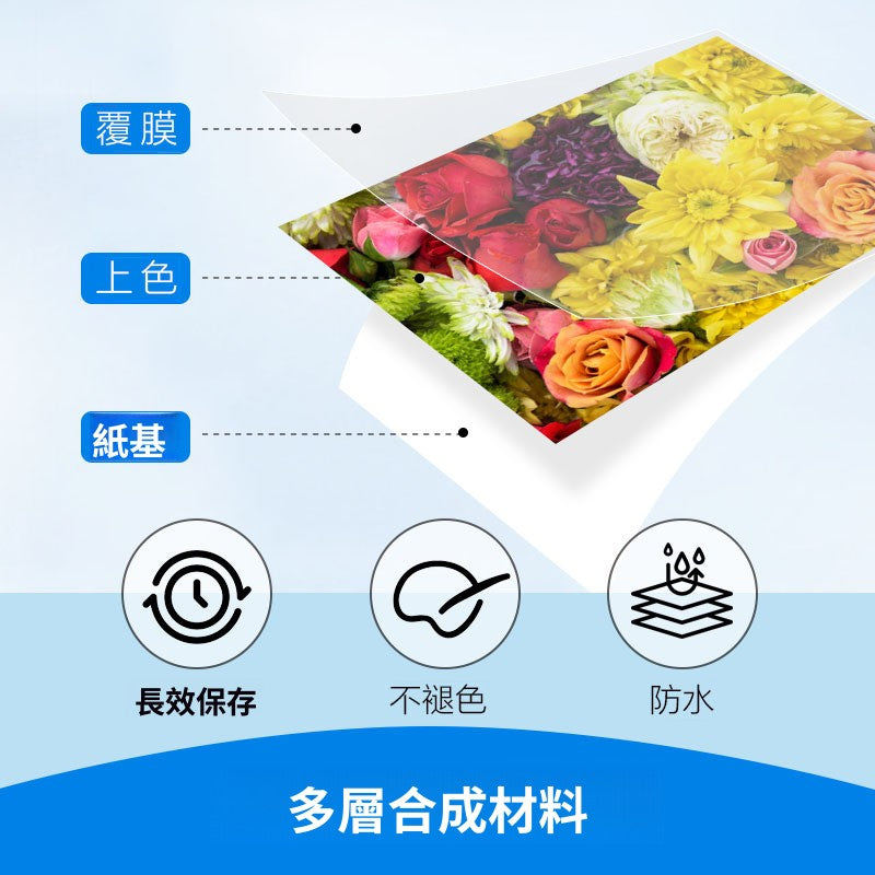 6 寸熱昇華相紙色帶套裝｜適用小米米家照片打印機 1S / 極印 / 富士小俏印二代 自動覆膜 背膠可選