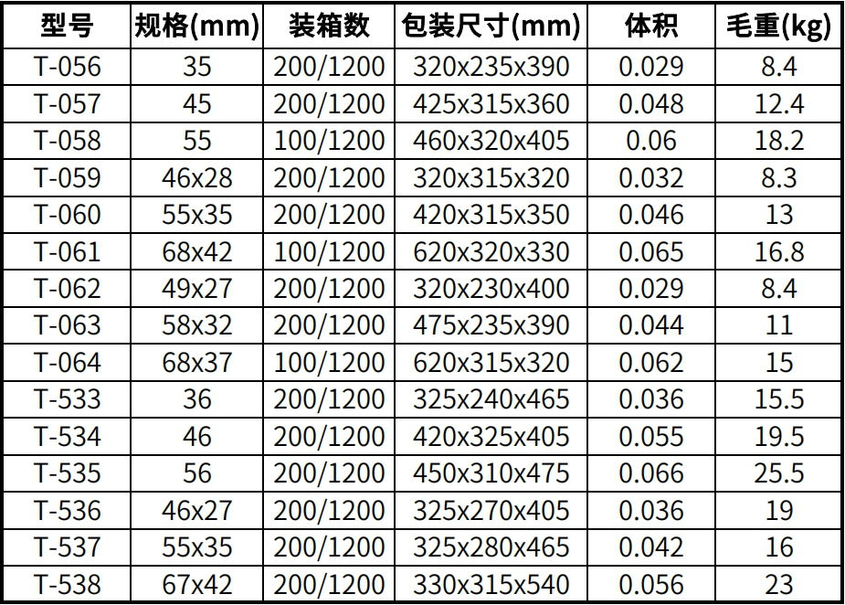 KEJEA 微笑水晶胸牌 別針︱磁扣兩款 笑臉橢圓扇形員工形象崗位工牌多尺寸