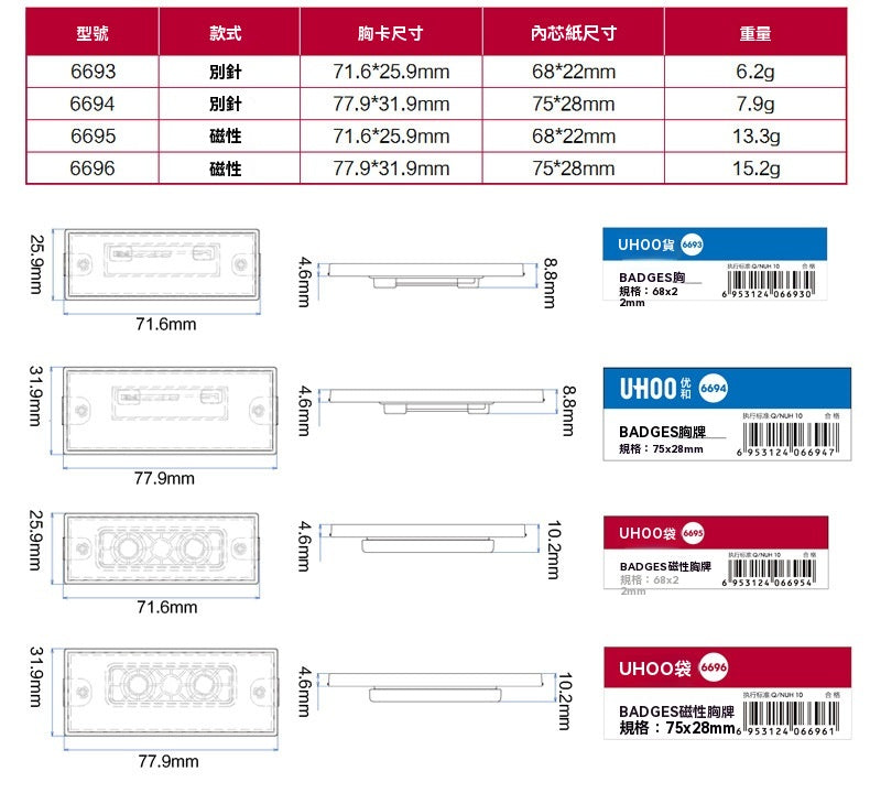 UHOO 優和 6693︱6694︱6695︱6696 透明胸牌 別針磁吸兩款 可替換內芯胸夾