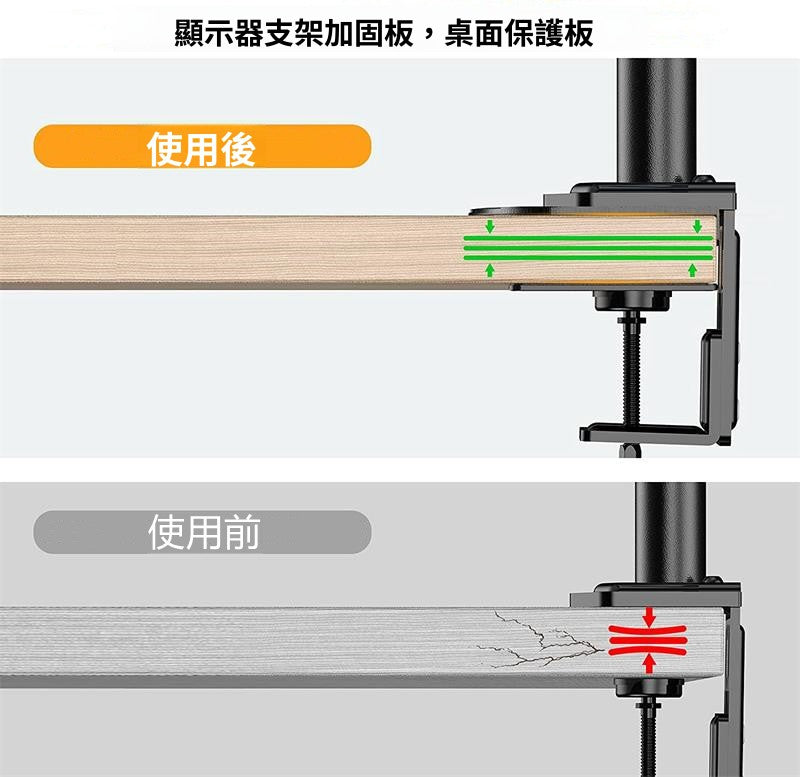 SH-M11 顯示器支架增高墊 桌面保護板 薄型 / 玻璃易碎桌面專用 夾具加固板
