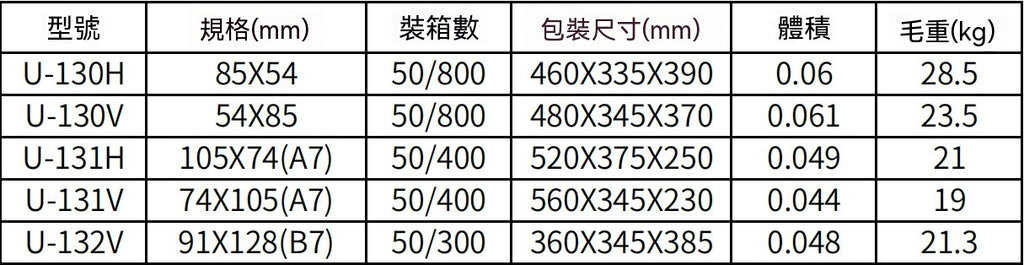 U-130︱131︱132 特水晶證件套 雙面透明橫直款員工工作證胸卡套