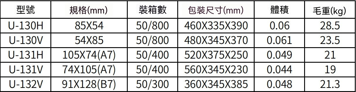 U-130︱131︱132 特水晶證件套 雙面透明橫直款員工工作證胸卡套