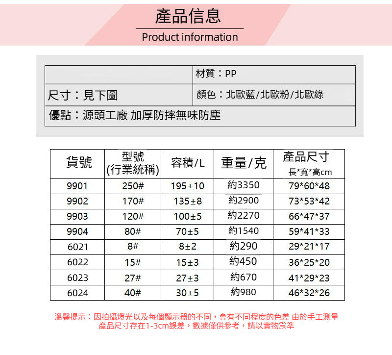 超大號加厚塑料收納箱｜有蓋衣物被子整理箱 玩具雜物儲物箱 大容量耐摔家用收納盒