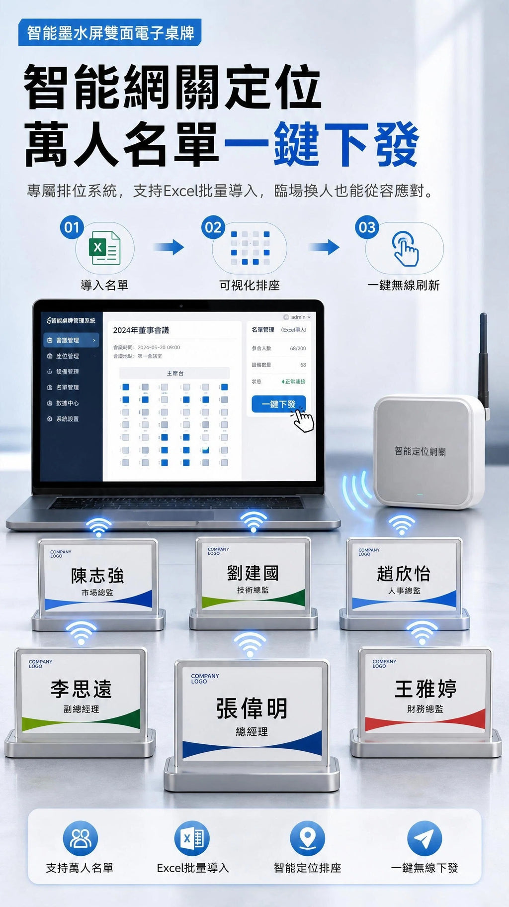 雙面墨水屏電子枱卡 智能彩屏席位名牌 會議專用鋁合金座位牌