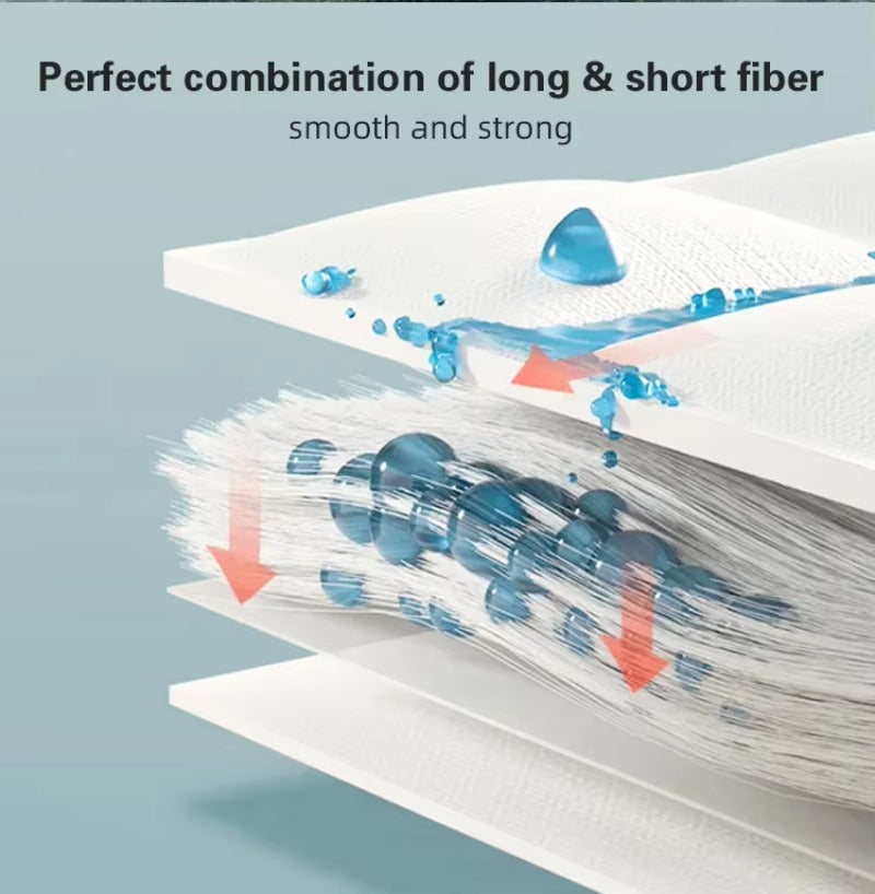 SVAVO V - SJ1300 衛生紙 - 高品質原木漿 / 混合漿 / 再生漿捲筒紙