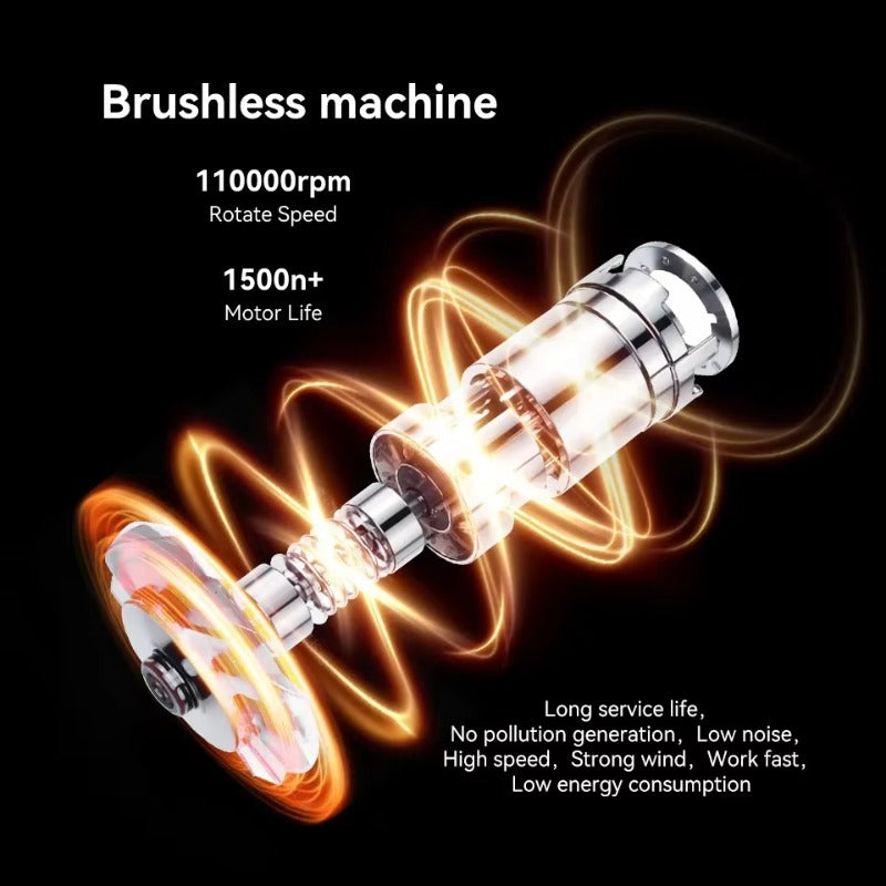 FALIN FL-1501 高速負離子吹風機 - 2000W 11 萬轉 BLDC 馬達 2 檔速 3 檔熱調 黑 / 灰兩色