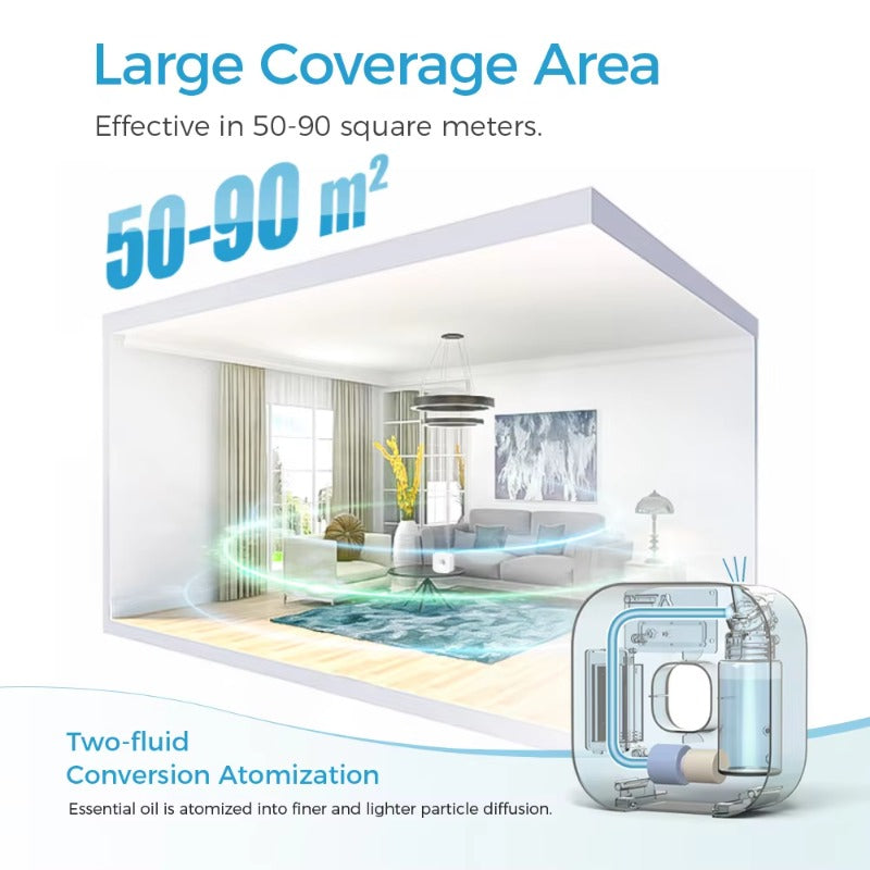 SVAVO PL-151090 無水自動香薰機 - 100ml 精油瓶 壁掛 / 桌面兩用 定時功能 白 / 黑兩色